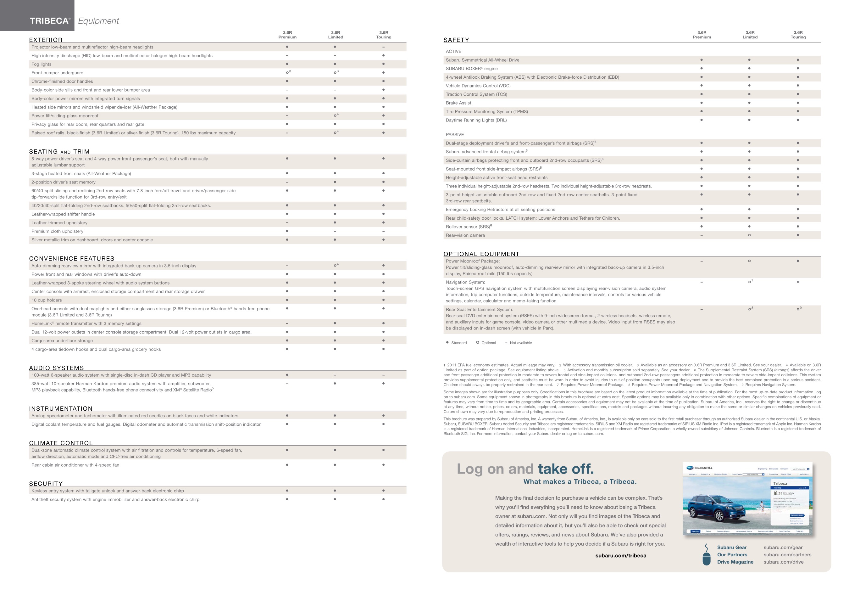 2011 Subaru Tribeca Brochure Page 6